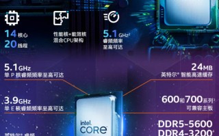 i5 13600KF满载功耗多少w（i5 13600kf满载功耗多少瓦）