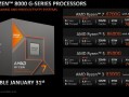 AMD Ryzen 8700G和8600G开箱评测（amd8600/8700m）