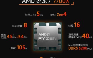 R7 7700X支持多少频率内存（r77700x支持多少频率内存）