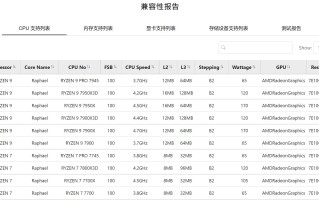 B650主板配什么cpu（b650主板配什么cpu贴吧）