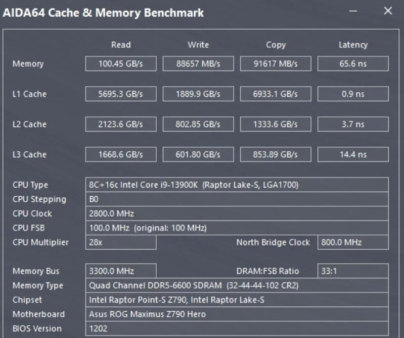 XPG LANCER RGB ROG CERTIFIED DDR5內存开箱评测（xpg内存条）-第11张图片-装机笔记