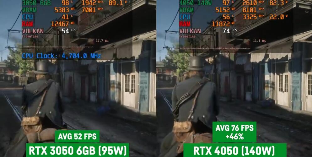 RTX3050和RTX4050游戏性能差多少？-第5张图片-装机笔记