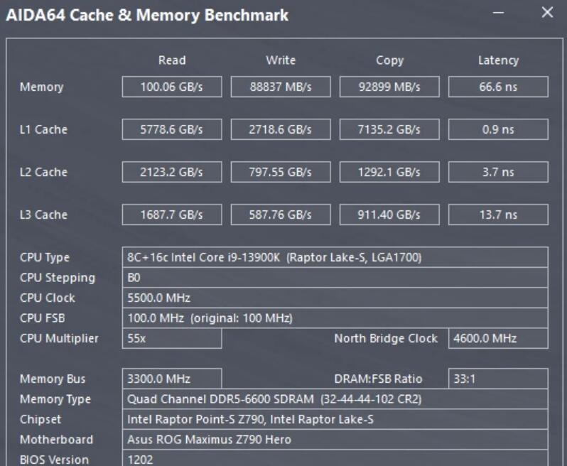 XPG LANCER RGB ROG CERTIFIED DDR5內存开箱评测（xpg内存条）-第10张图片-装机笔记