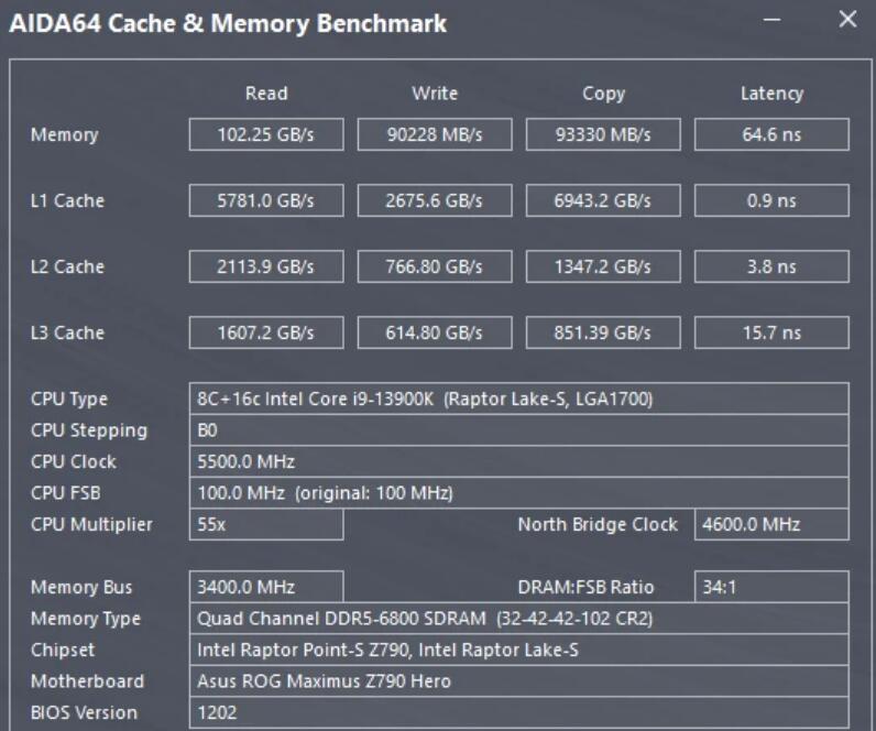 XPG LANCER RGB ROG CERTIFIED DDR5內存开箱评测（xpg内存条）-第13张图片-装机笔记