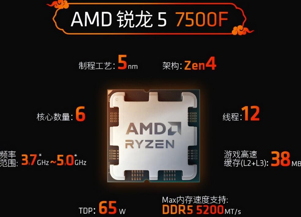 R5 7500F支持最大内存频率是多少（r7 5800h最大支持内存）-第1张图片-装机笔记