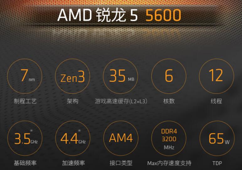 R5 5600支持内存频率是多少（r5 5600 最佳内存频率）-第1张图片-装机笔记