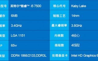 i5 7500配什么主板好（i57500配什么主板好）