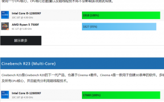 i5 12600KF搭配4060显卡游戏设计电脑主机配置推荐