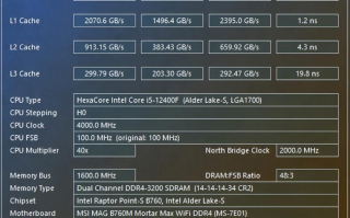 性价比装机推荐 i5 12400F搭配RTX4060Ti独显主机