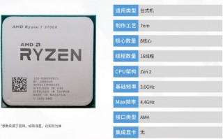 R7 3700X配什么主板好（r73700x配什么主板好）