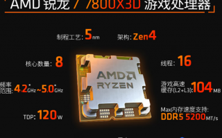 R7 7800X3D 专为玩家打造的游戏主机