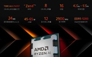 R7 8700G支持多大频率内存（r75800x支持多少频率内存）