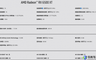 2000多元的RX6500XT独显配置主机