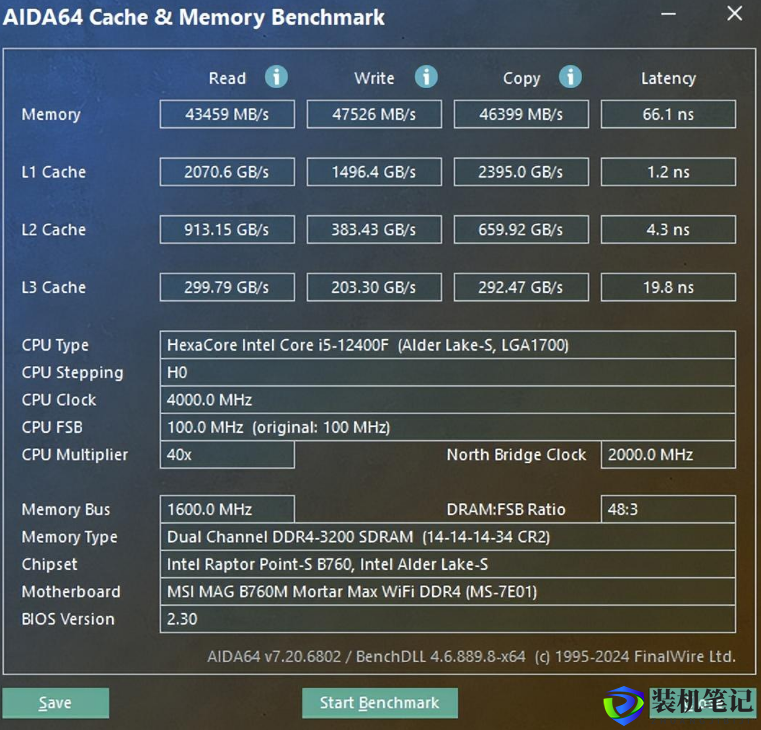 性价比装机推荐 i5 12400F搭配RTX4060Ti独显主机-第1张图片-装机笔记