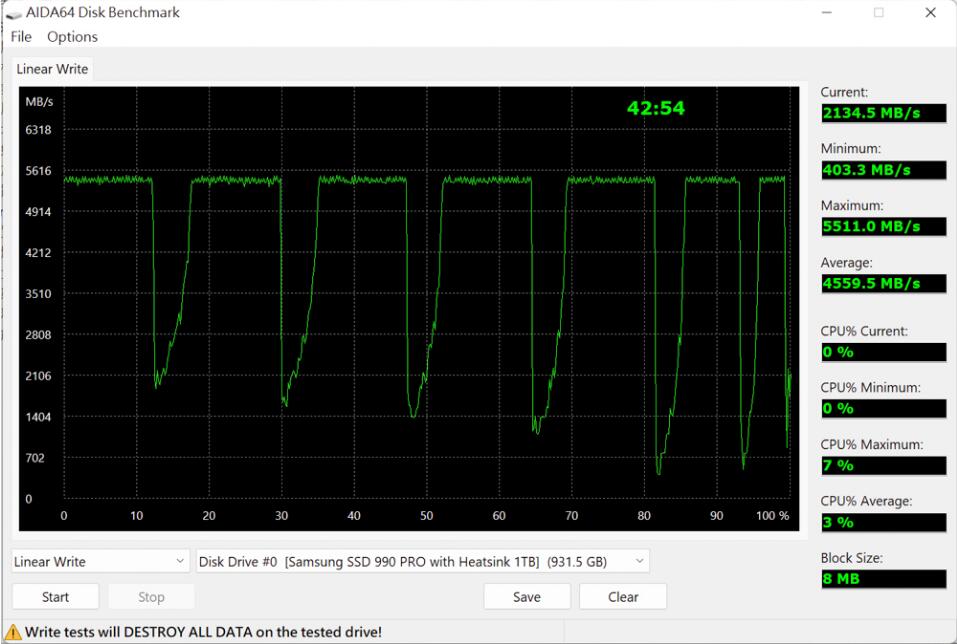 SAMSUNG 990 PRO PCIe 4.0 NVMe M.2 SSD 1TB开箱评测（三星990pro固态）-第16张图片-装机笔记