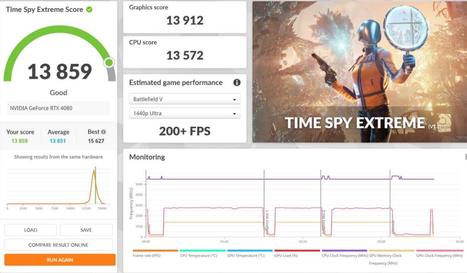 ASUS ProArt Z790-CREATOR WIFI主板开箱评测（华硕z79主板）-第18张图片-装机笔记