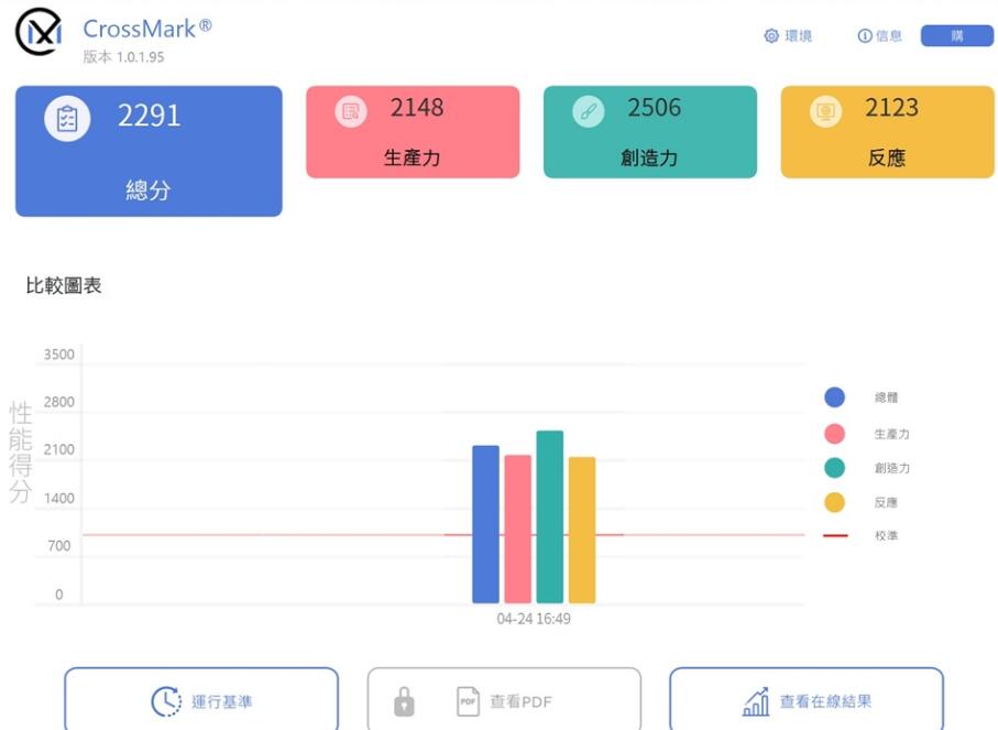 华硕TUF GAMING B760M-BTF WIFI D4主板开箱评测（华硕b75 tpm2.0）-第27张图片-装机笔记