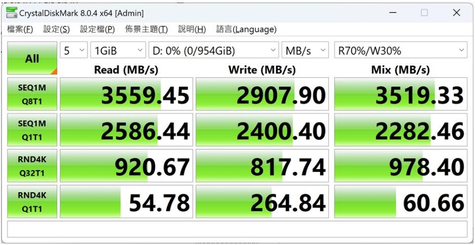 KLEVV CRAS C730 M.2 SSD开箱评测-第7张图片-装机笔记