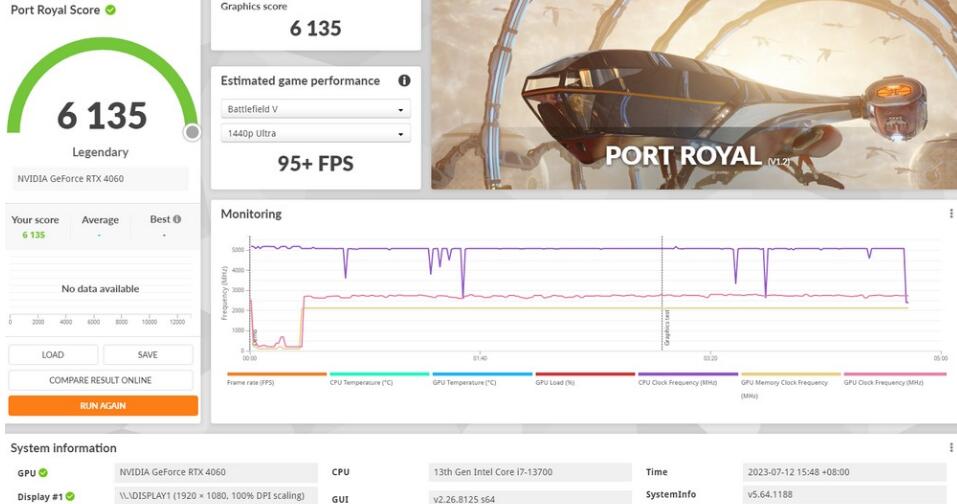 GIGABYTE GeForce RTX4060 AERO OC 8G显卡开箱评测-第22张图片-装机笔记