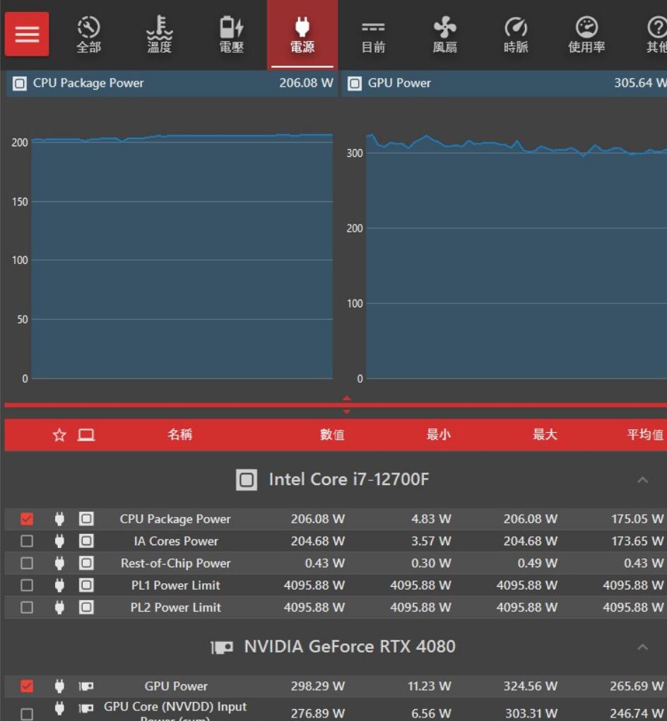 全汉旗舰电源Hydro Ti PRO 1000W开箱评测（全汉1000w电源怎么样）-第14张图片-装机笔记