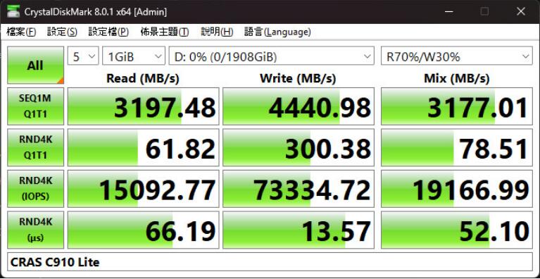 KLEVV CRAS C910 Lite 2TB SSD开箱评测-第6张图片-装机笔记