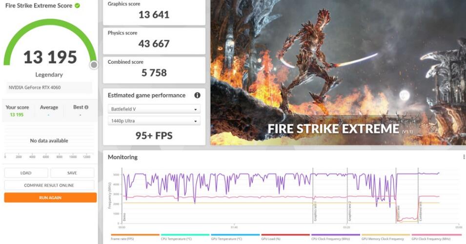 GIGABYTE GeForce RTX4060 AERO OC 8G显卡开箱评测-第18张图片-装机笔记