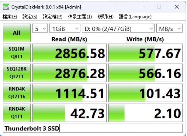 ASRock B650E Taichi Lite主板开箱评测（b650主板参数）-第30张图片-装机笔记