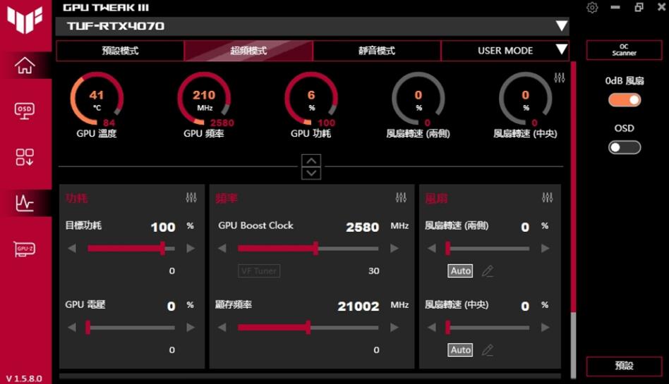 华硕TUF Gaming GeForce RTX4070 OC显卡开箱评测-第9张图片-装机笔记