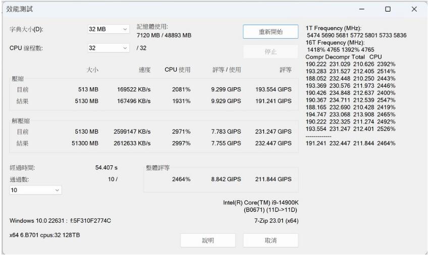 ASUS ROG STRIX Z790-E GAMING WIFI II主板开箱评测（华硕z79主板）-第24张图片-装机笔记