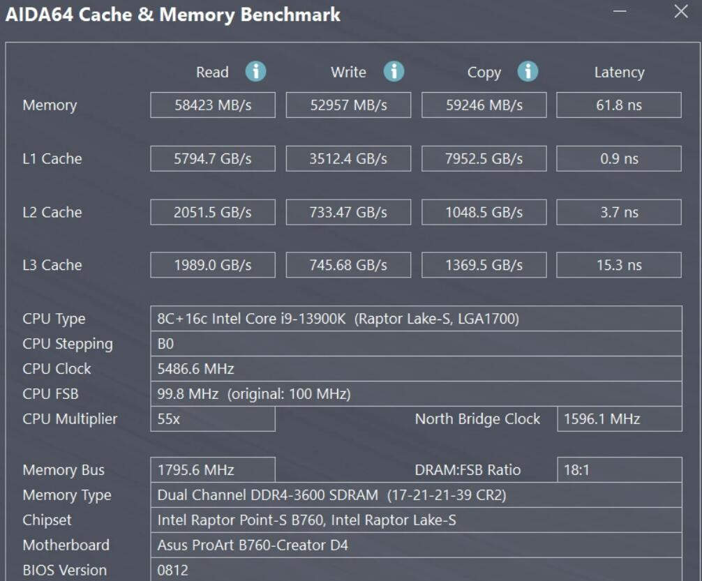 ASUS ProArt B760-CREATOR D4主板开箱评测（华硕760主板）-第14张图片-装机笔记