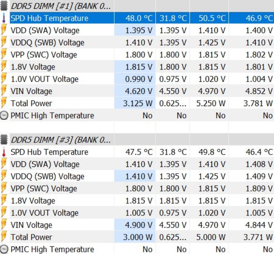 十铨T-FORCE DELTA RGB DDR5 7200MT/s 24GBx2內存开箱评测-第15张图片-装机笔记