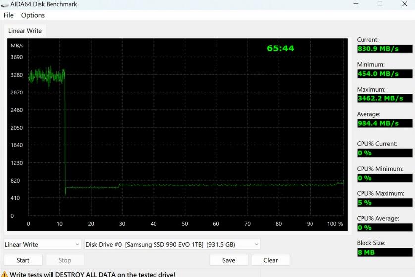 SAMSUNG 990 EVO PCIe M.2 SSD开箱评测（三星ssd 990）-第12张图片-装机笔记