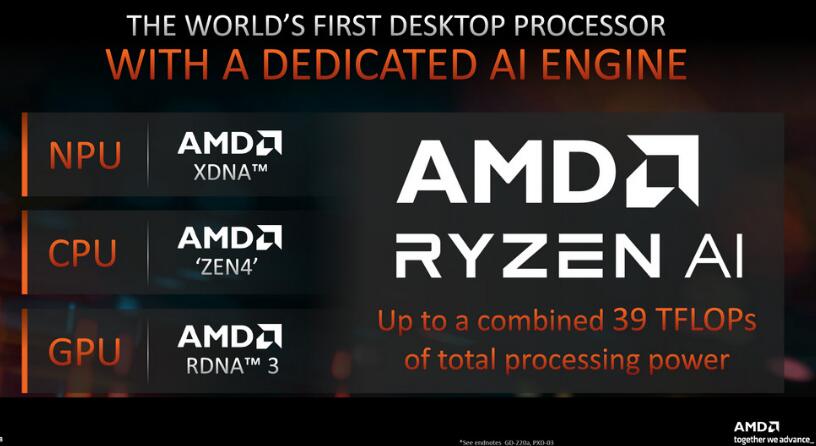 AMD Ryzen 8700G和8600G开箱评测（amd8600/8700m）-第3张图片-装机笔记