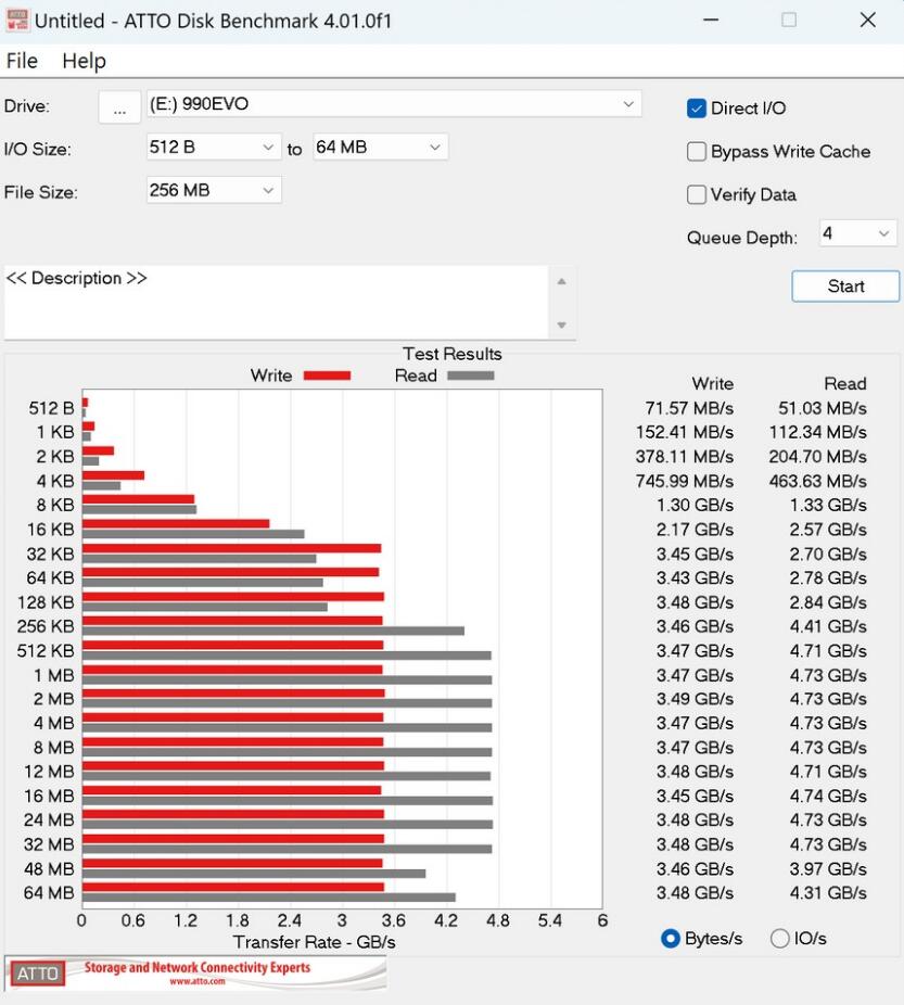 SAMSUNG 990 EVO PCIe M.2 SSD开箱评测（三星ssd 990）-第8张图片-装机笔记