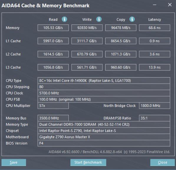 GIGABYTE Z790 AORUS MASTER X主板开箱评测（790fx主板）-第26张图片-装机笔记