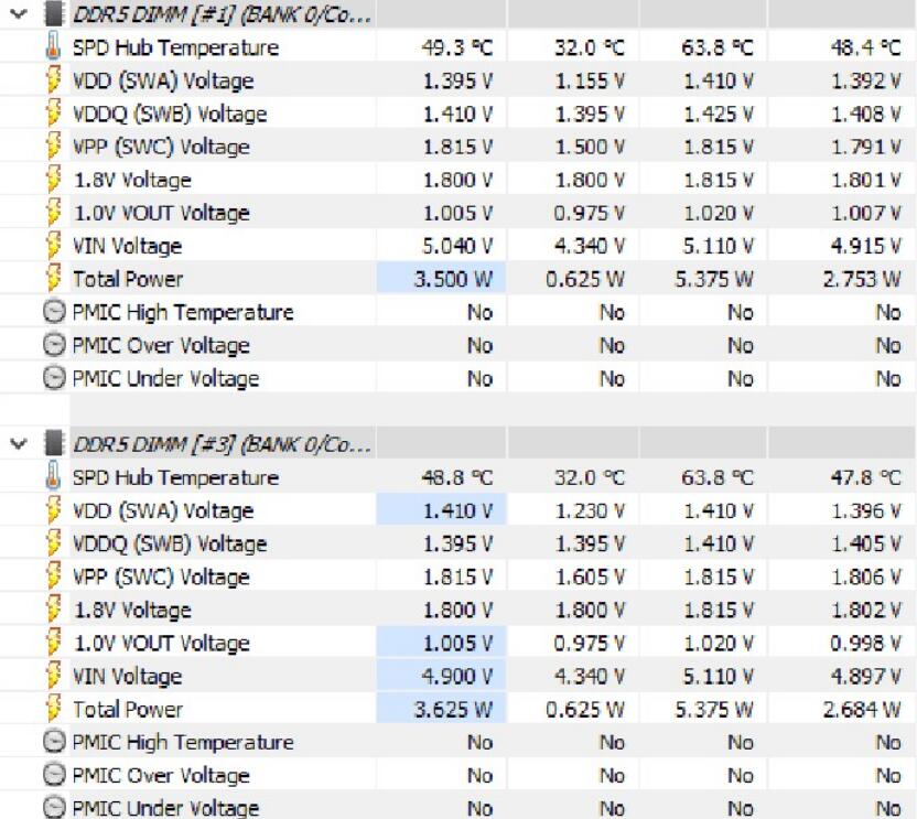 KLEVV CRAS V RGB DDR5內存开箱评测（klevv内存怎么样）-第16张图片-装机笔记