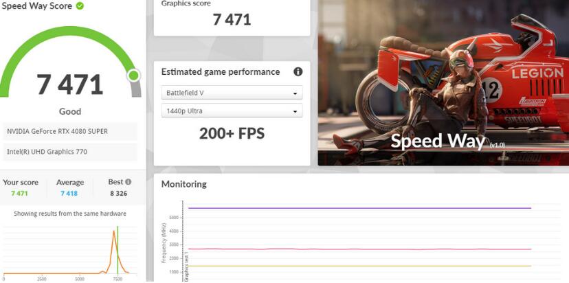 AORUS RTX 4080 SUPER MASTER开箱评测-第29张图片-装机笔记