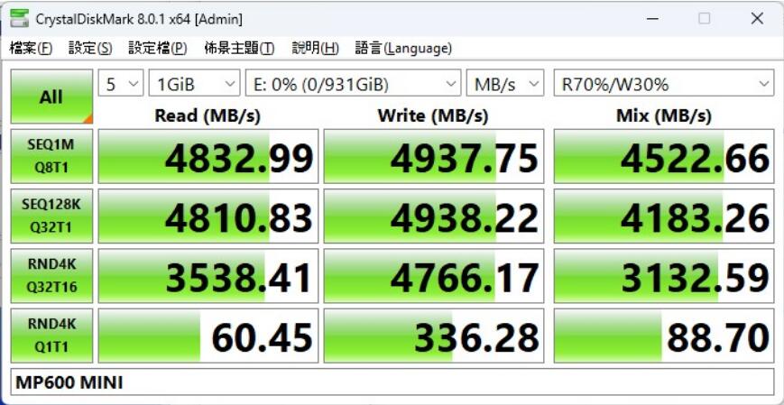 Corsair MP600 MINI 1TB M.2 2230 NVMe SSD开箱评测（m600 msata）-第6张图片-装机笔记