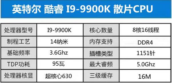 i9 9900K配什么主板好（i99900k配什么主板好）-第1张图片-装机笔记