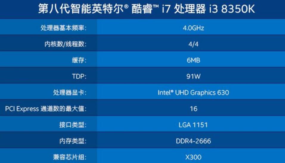 i3 8350K用什么主板好（i3 8350k配什么主板）-第1张图片-装机笔记