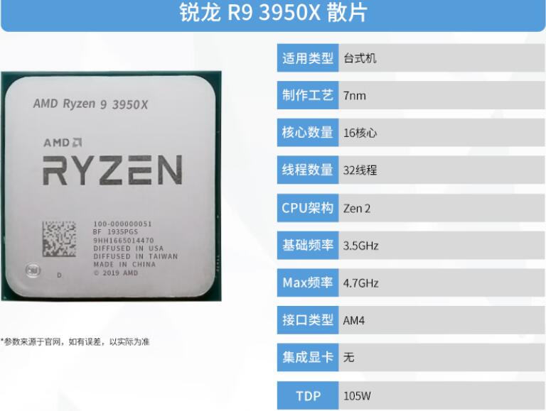 R9 3950X用什么主板好（r9 3950x配什么主板）-第1张图片-装机笔记