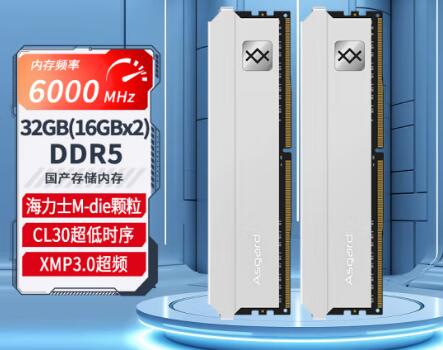 R7 8700G支持多大频率内存（r75800x支持多少频率内存）-第4张图片-装机笔记