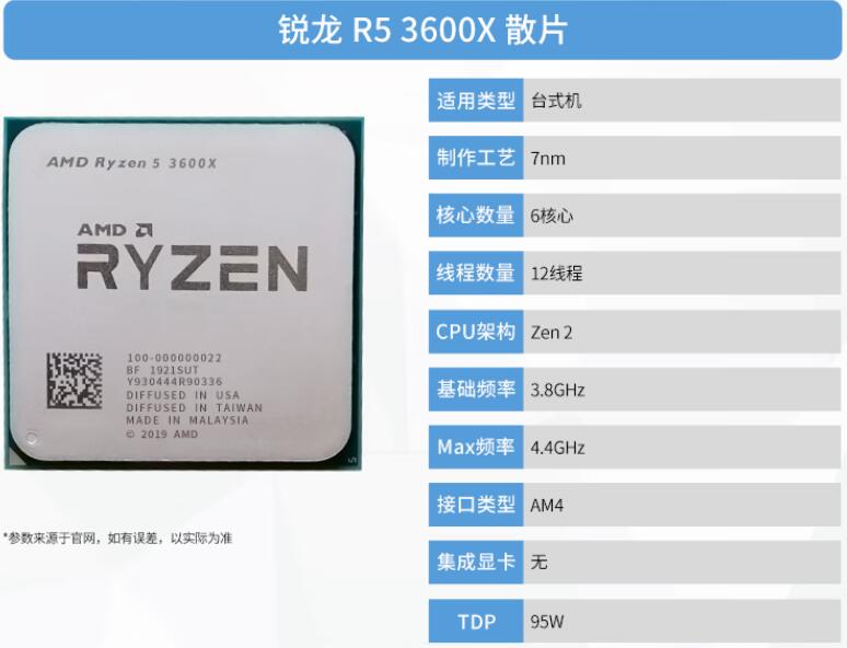 R5 3600X配什么主板性价比高（r5 3600x搭配什么主板比较好）-第1张图片-装机笔记