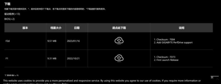 技嘉主板bios按F几进入（技嘉主板bios按f几进入u盘启动）-第3张图片-装机笔记