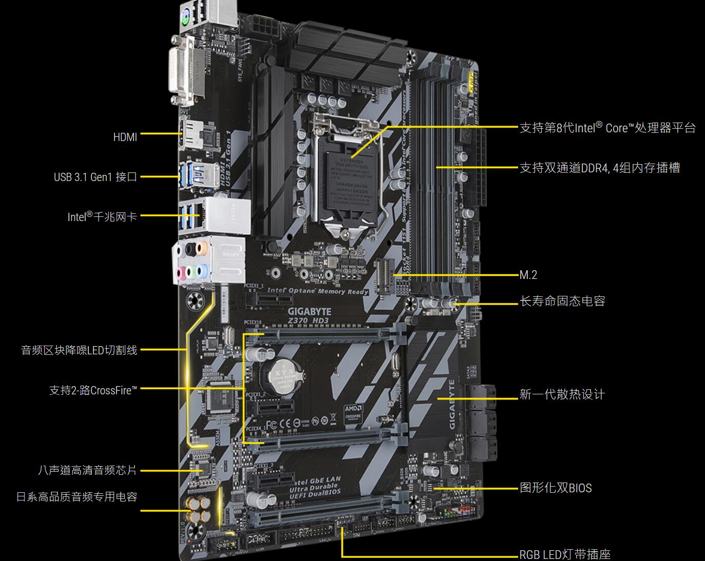 技嘉z370hd3支持的内存频率是多少（技嘉z370hd3支持的内存频率是多少赫兹）-第1张图片-装机笔记