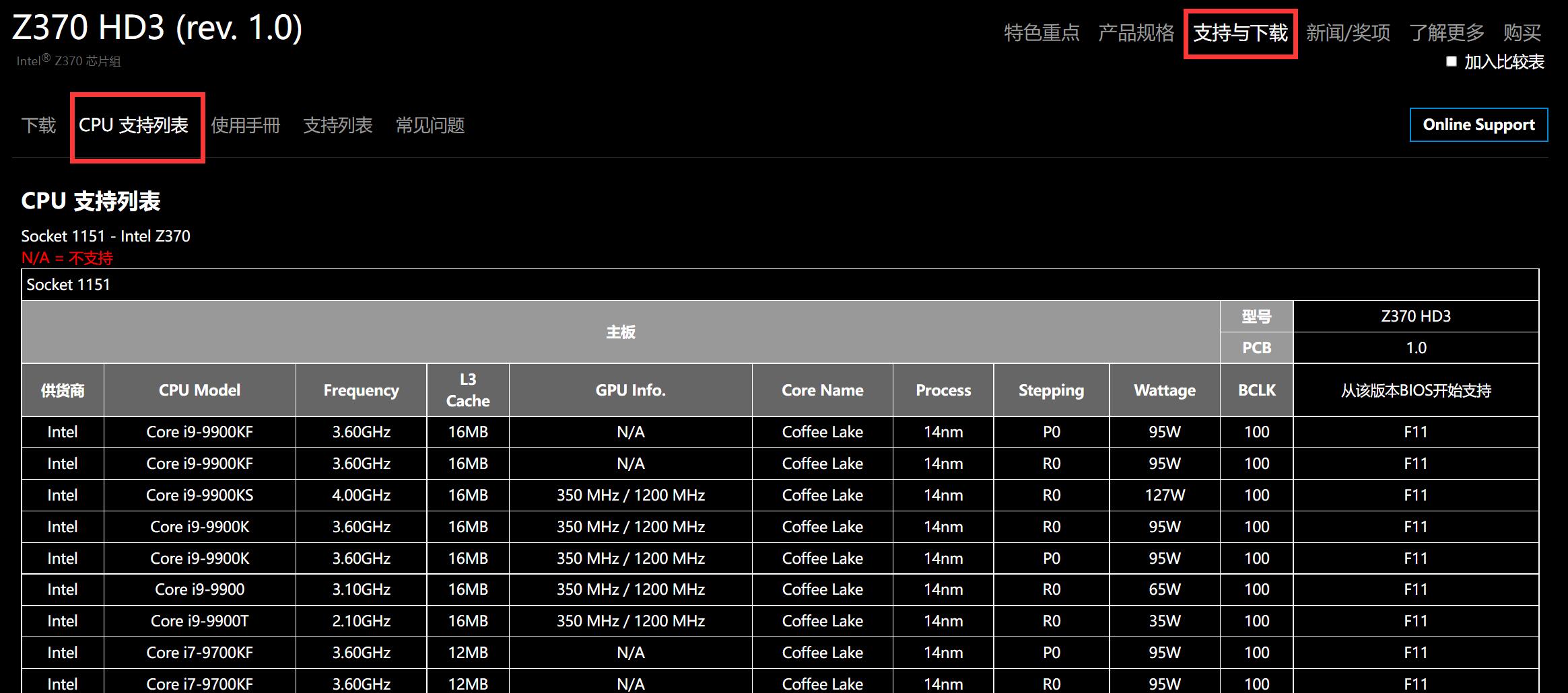 技嘉Z370hd3最高配什么cpu（技嘉z370hd3最高配什么显卡）-第3张图片-装机笔记