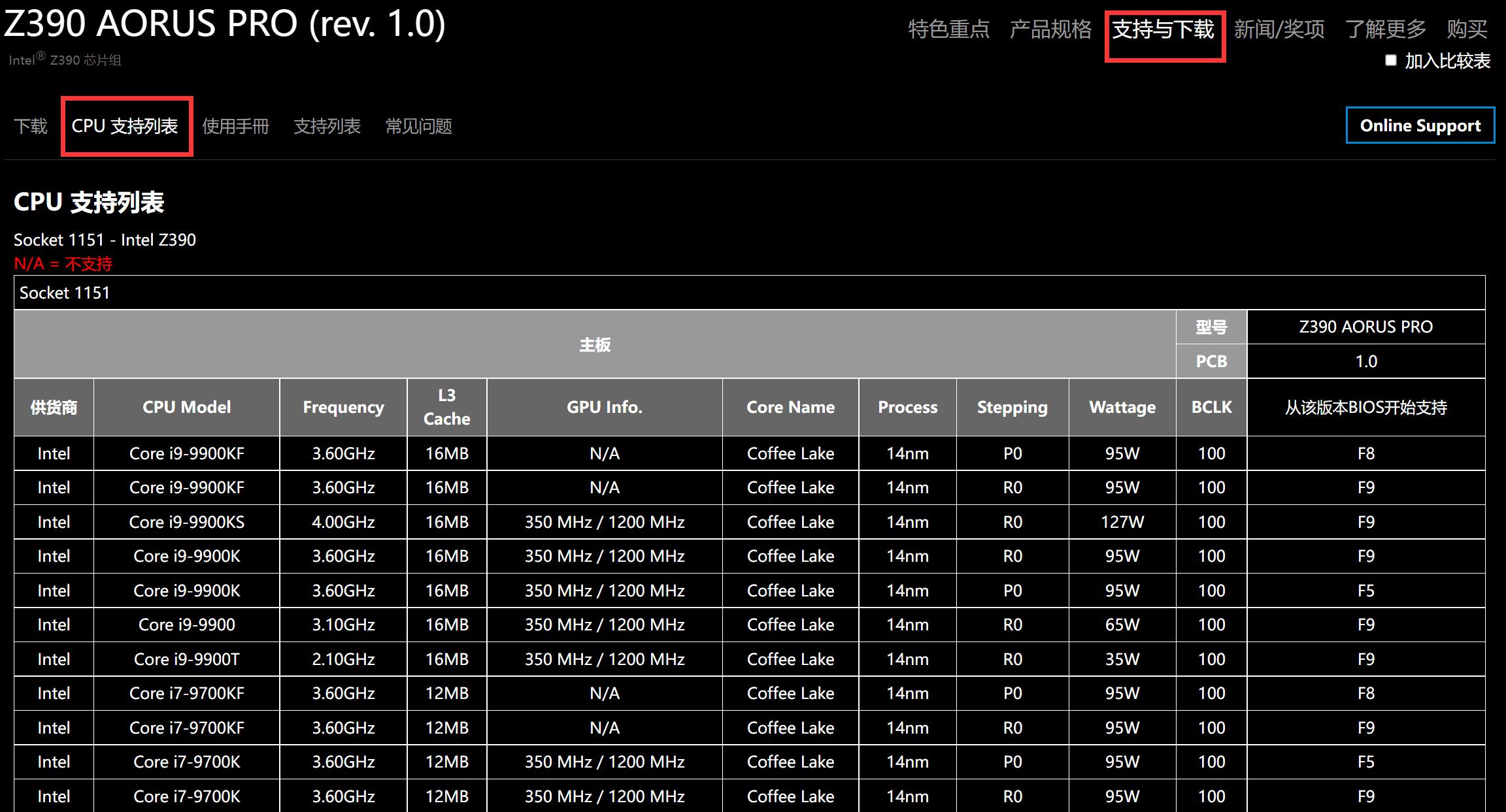 Z390主板配什么cpu（z390主板配什么cpu和显卡）-第3张图片-装机笔记